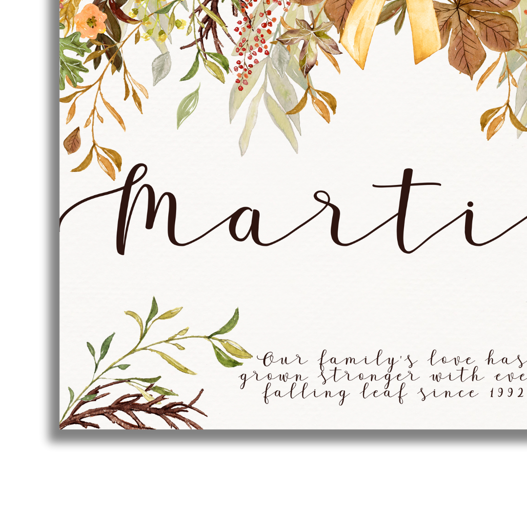 Martinez Canvas | Last Name + Established Date Personalization