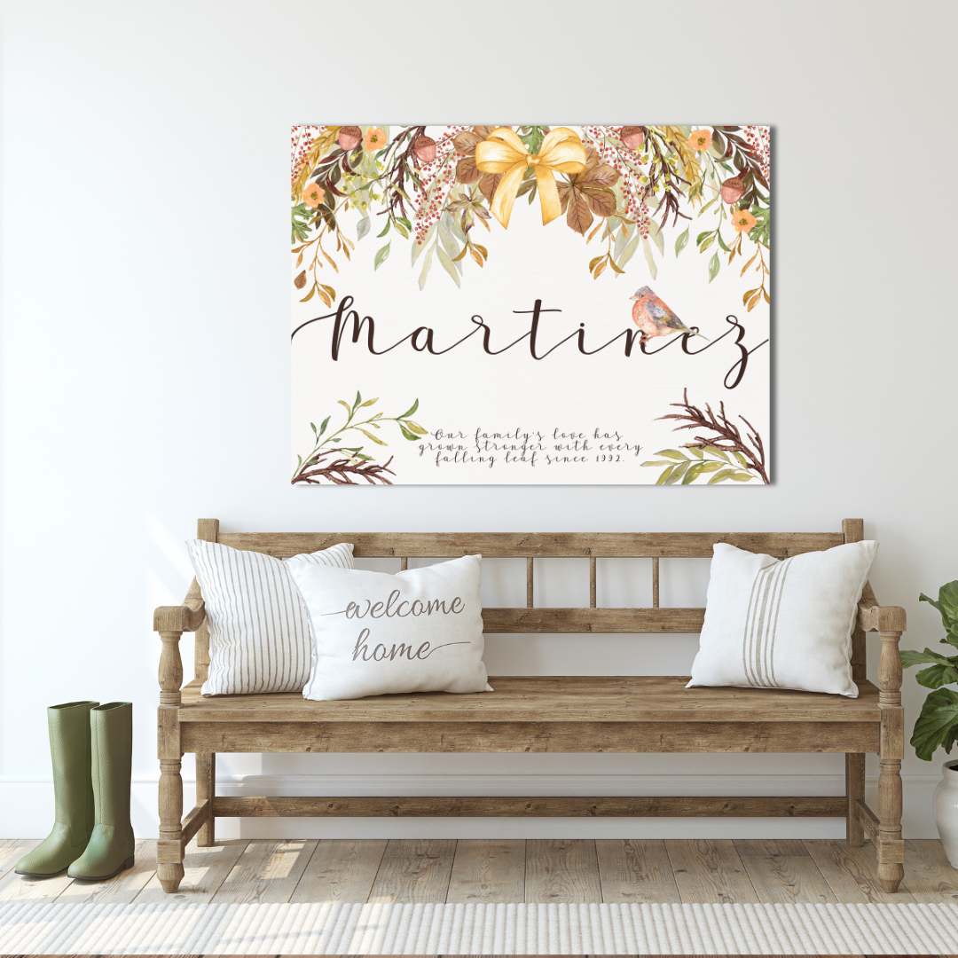 Martinez Canvas | Last Name + Established Date Personalization
